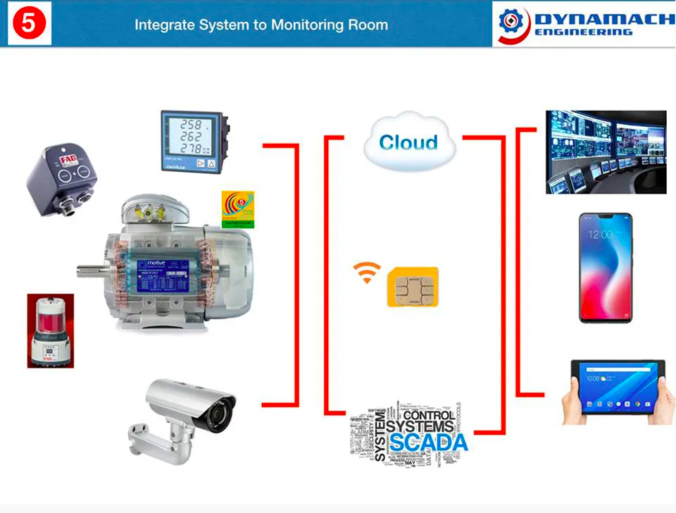 home portfolio image 3