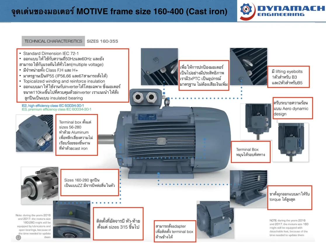 product detail product description image 2