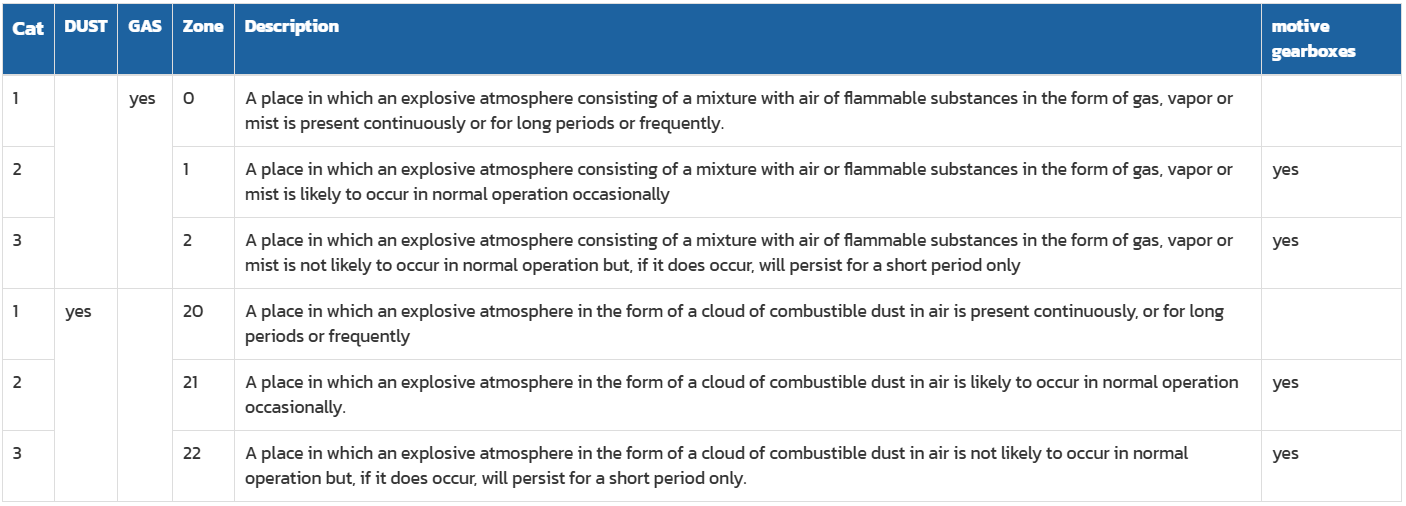 product detail product description image 2