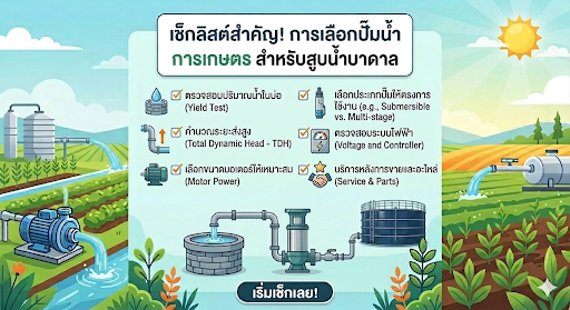 วิธีเลือกปั๊มน้ำการเกษตร