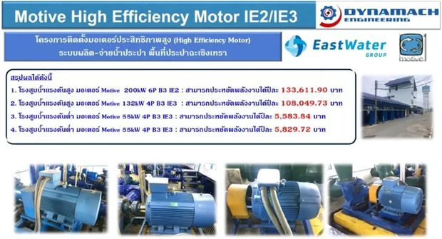 ประปาฉะเชิงเทรา — ติดตั้งมอเตอร์ประสิทธิภาพสูง ระบบผลิต-จ่ายน้ำประปา ภาพที่ 1